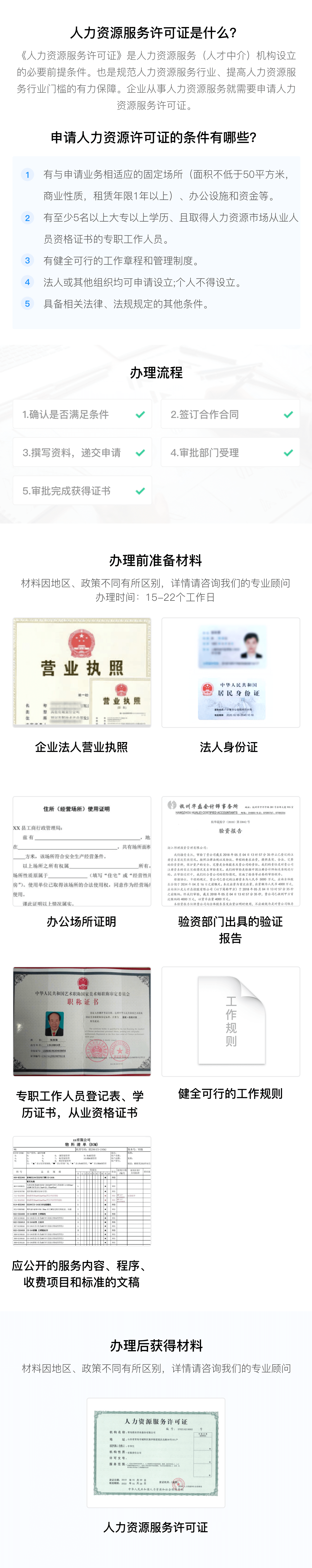 人力資源許可證.png